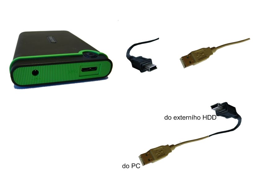 Externí hardisk